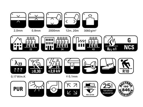 NFE Tauri 2393-58 Novoflor Extra