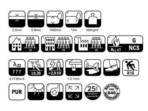 NFE Comfort 2015-4 Novoflor Extra